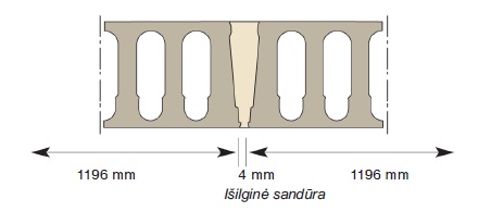 Išilginė sandūra