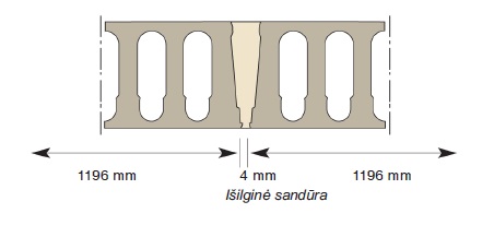 Išilginė sandūra